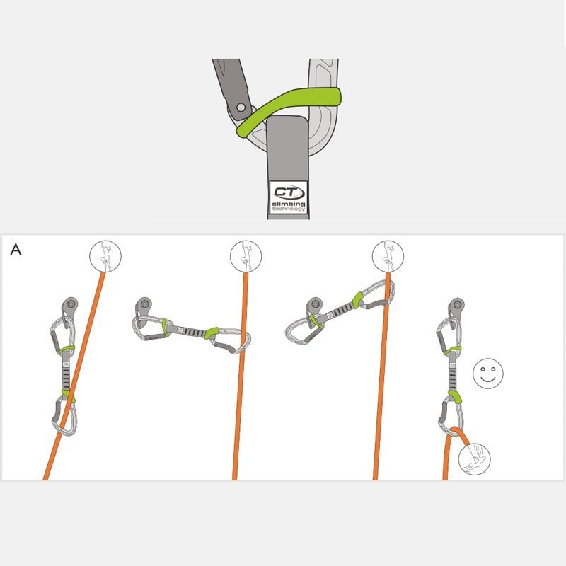 CT EKSPRES SET NIMBLE FIXBAR 12CM - Görsel 3